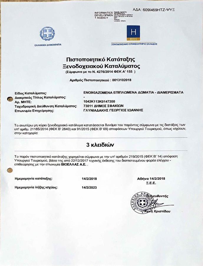 Zorbas Apartament